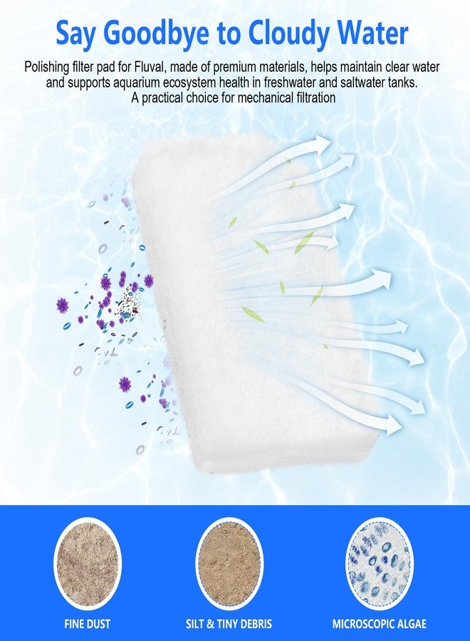 Antrys 406/407 Bio Foam Filter Media and A244A1 Water Polishing Pads Replacement Kit Compatible with Fluval 406/407 Canister Filter, 12 Bio Foam Sponge and 6 Polishing Filter Pads for Aquarium Filter Media - Image 5